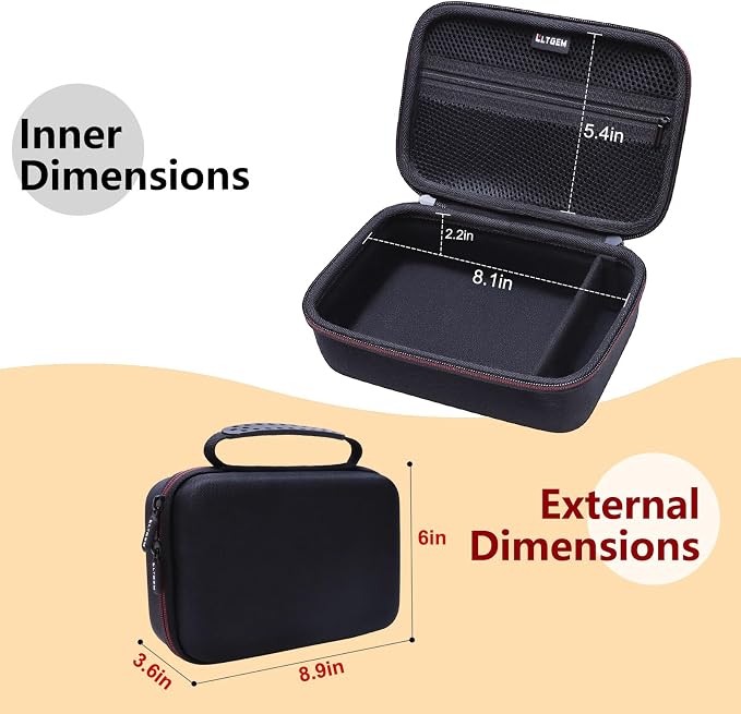 LTGEM Air Duster Case Compatible - Image 2