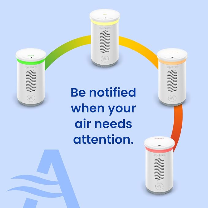 AprilAire ZAWTHCPV Smart Indoor 5-in-1 Wi-Fi Air Quality Monitor, App - Image 3