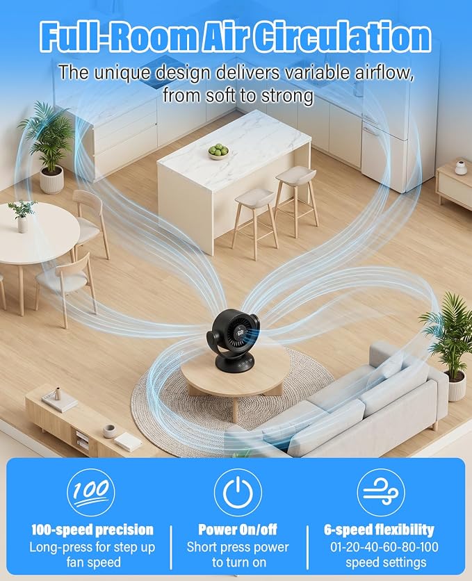 Fan for Bedroom, Desk Fans, Air Circulator Fan - Image 3