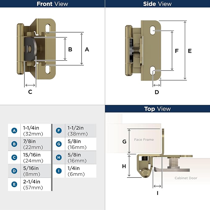Amerock BPR8715BBZ | Cabinet Hinge | 1/4 inch Overlay Single Demountable | - Image 4
