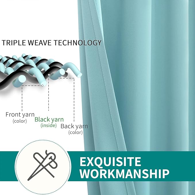 BGment Blackout Curtains - Grommet Thermal Insulated Room Darkening Bedroom and Living Room Curtains, Set of 2 Panels (42 x 63 Inch, Baby Blue)