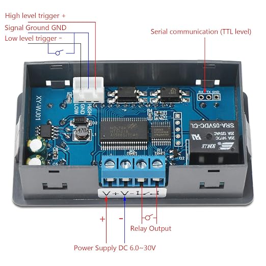 DROK Time Delay Relay 2pcs, DC 6-30V Timer Relay 12V 24V 0.01s-9999min 50mA - Image 4
