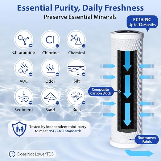 iSpring CKC1C-NC Countertop Water Filter, Drinking Water Filtration System - Image 3
