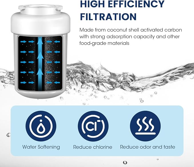 MARRIOTTO Smart Water Filters for Refrigerators NSF 42 Certified Cartridges - Image 4