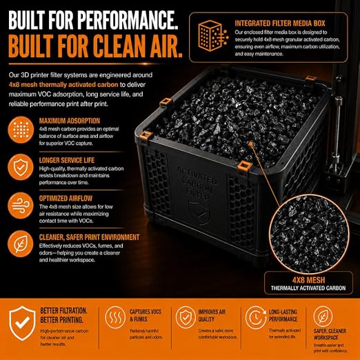 Activated Carbon for 3D Printers & Laser Engravers | Filter Media 1 Pound - Image 5