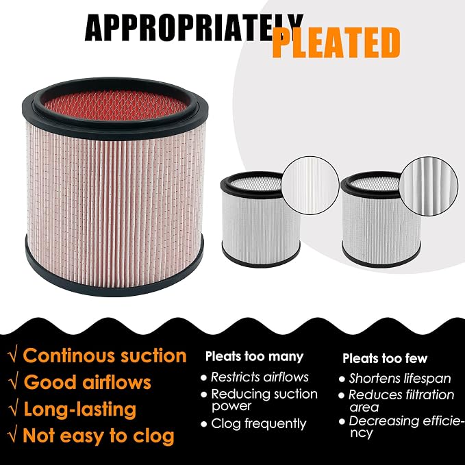 Fine Dust Replacement Filter for Vacmaster 5-20 Gallon/Hart Shop Vacuum 5-17 - Image 5