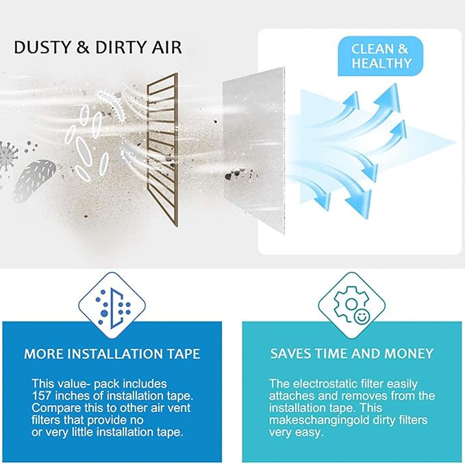Air Vent Filter Kit, Cotton Electrostatic Dust Control Vent Filter - Image 4