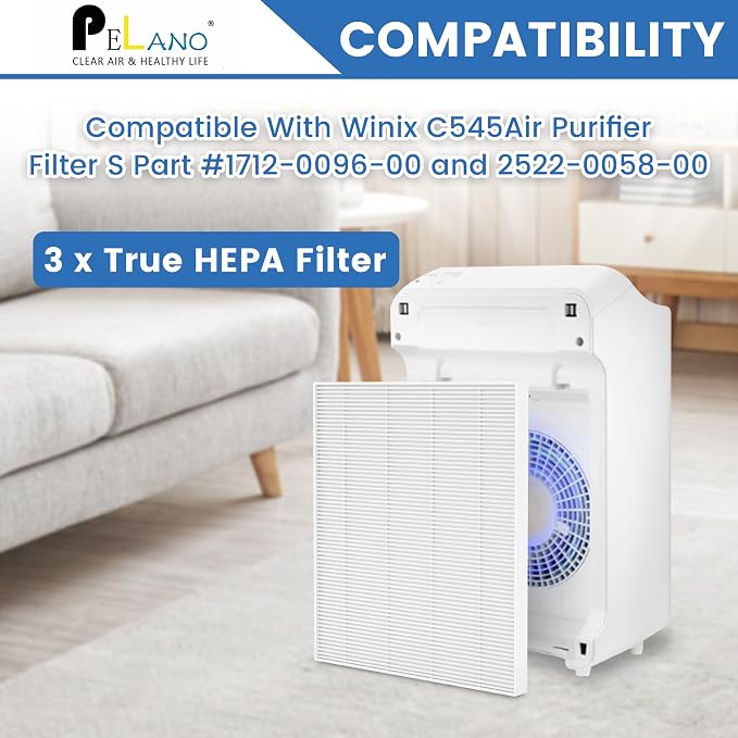 3 Pack C545 HEPA Replacement Filter S Compatible - Image 2