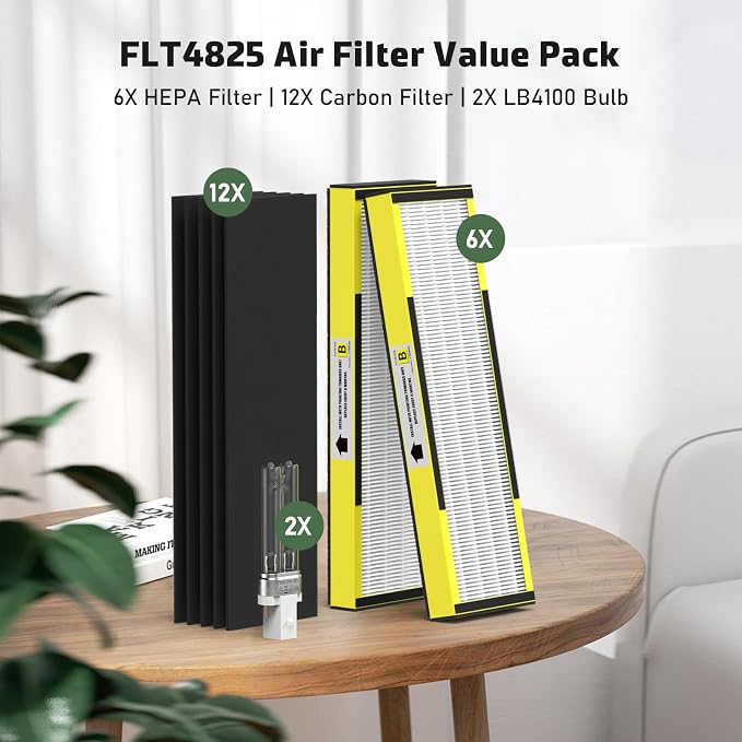 6 Packs FLT4825 Replacement Filter B & 2 Replacement Bulb Compatible - Image 5