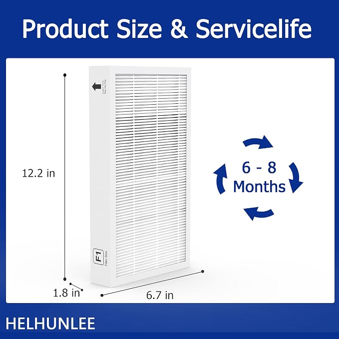 F1 2-Pack H13 HEPA Replacement Filter, Compatible - Image 2