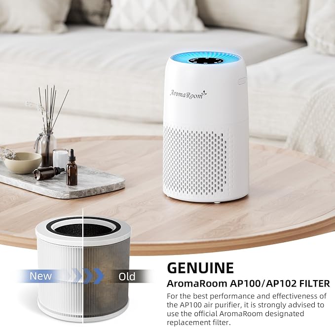 AromaRoom Air Purifier Filter Replacement, Compatible - Image 3