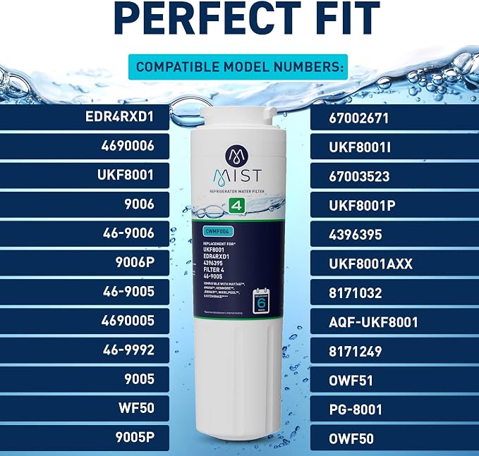Mist EDR4RXD1 Refrigerator Water Filter Replacement - Image 2