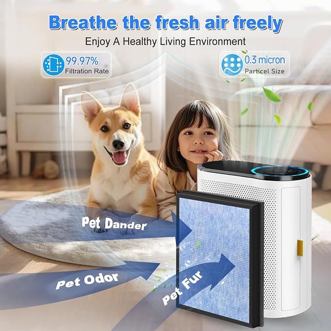 MK04 Air Filter Replacement for AROEVE MK04/MG04JH Air Purifier | 2Pack - Image 4