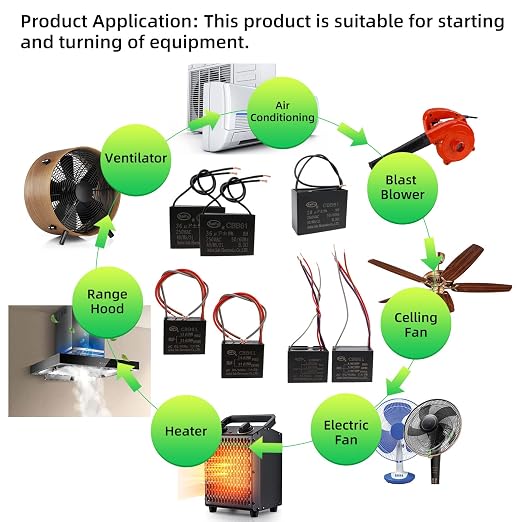 CBB61 Capacitor 6uf 350V AC Ceiling Fan 2 Wire 50/60Hz - Image 5