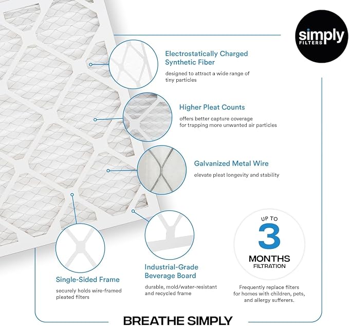 Simply 16x25x2 Air Filter, MERV 8, 4 Pack, Furnace Air Filter - Image 4