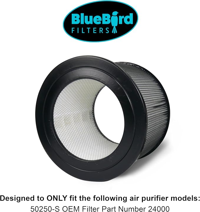 Replacement HEPA Filter & Carbon Pre Filter Kit - Image 3