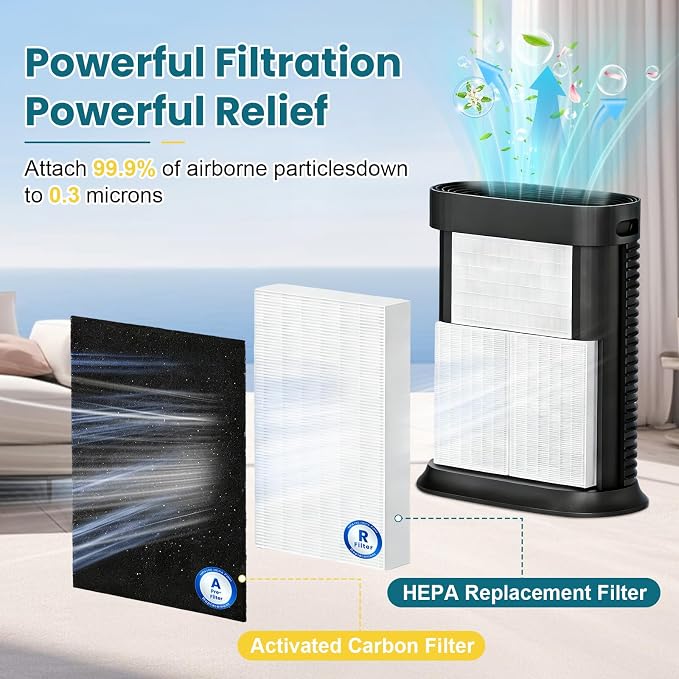 HPA100 HEPA Filter Replacement for Honeywell Air Purifiers, Compatible - Image 4