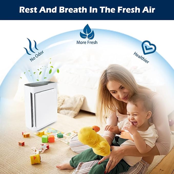 Replacement 3-in-1 H13 True HEPA Filter - Image 5