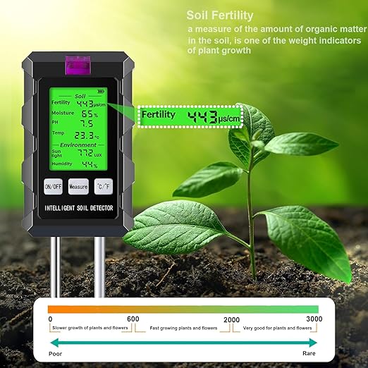 Soil Test Kit, 6-in-1 Soil Moisture Meter, pH Meter, Fertility Tester, Digital - Image 6