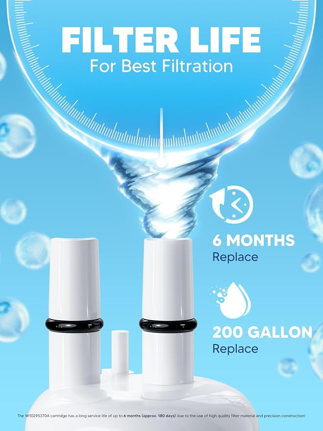 BOGDA W10295370A Water Filter Replacement Fit - Image 7