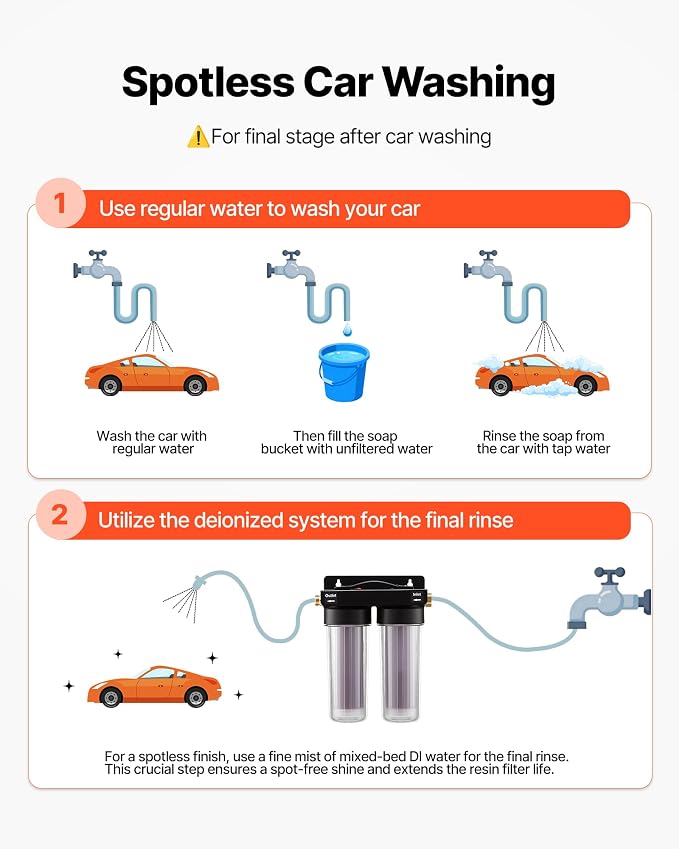 VEVOR Deionized Water System for Car Wash, Spotless Car Wash Water System - Image 4