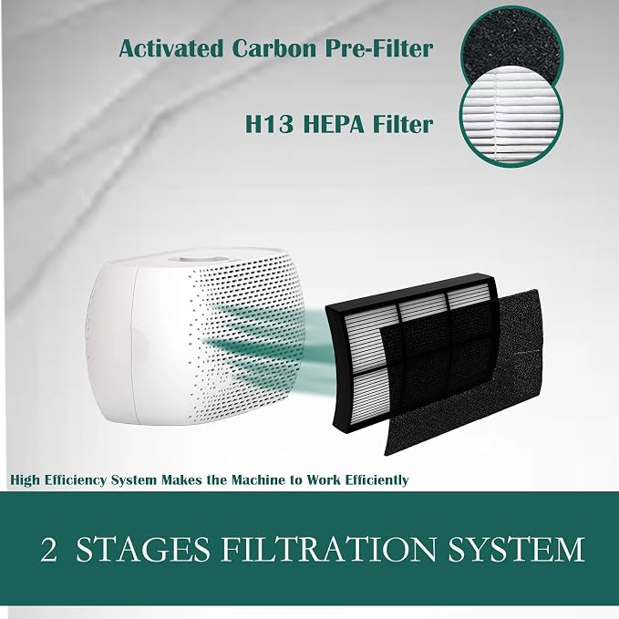 Breeze Tabletop Air Purifier Filter - Image 5