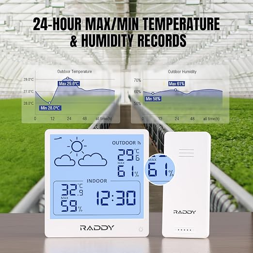 Raddy WF-50T Indoor Outdoor Thermometer Hygrometer Wireless Weather Station - Image 6