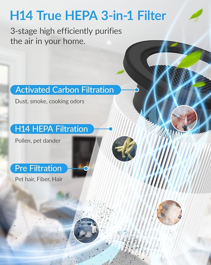 Air Purifiers for Home Bedroom, ADTARK Air Cleaner - Image 2