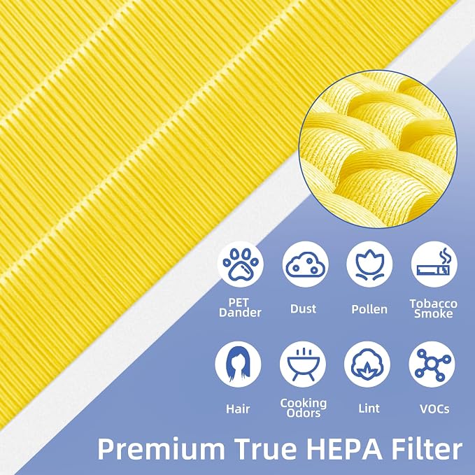 116131 Replacement Filter I for Winix C555 5500-2 Am80 Plasmawave Air Purifier - Image 3