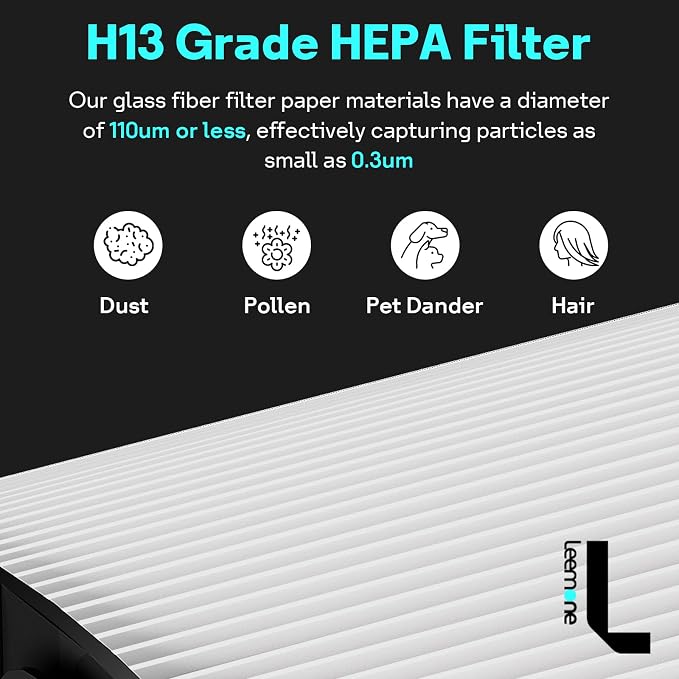 Leemone 360° Combi 2 in 1 HEPA+Carbon Replacement Filter Compatible - Image 5
