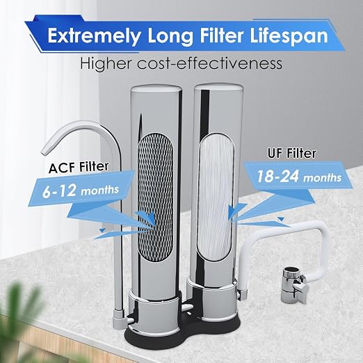 VORTOPT Countertop Water Filter System, Direct Connect Water Filtration-0.01μm - Image 2
