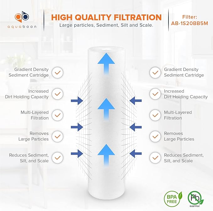 Aquaboon 5 Micron 20 x 4.5 Water Filter Cartridges Set of 2, Whole House Water - Image 6