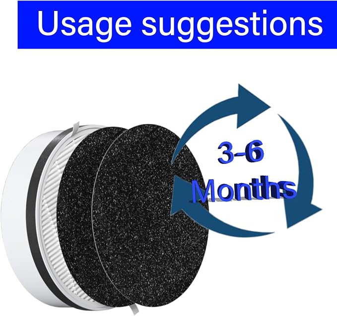 2 Set HP125 Replacement Filter for Hunter HP125 AirX HEPA Digital Air Purifier - Image 6