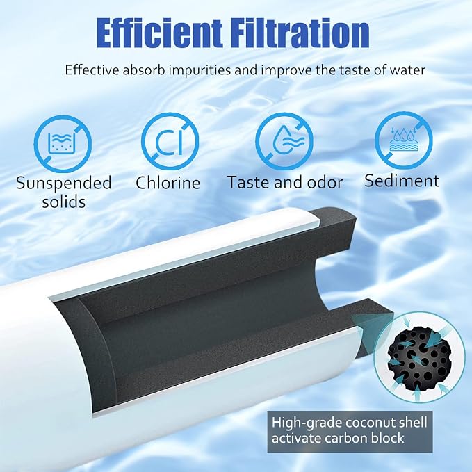 CTO1 Water Filter Replacement, Compatible - Image 4