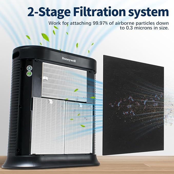 HPA300 HEPA Filter Replacement for Honeywell HPA300 Series Air Purifier HPA300 - Image 3