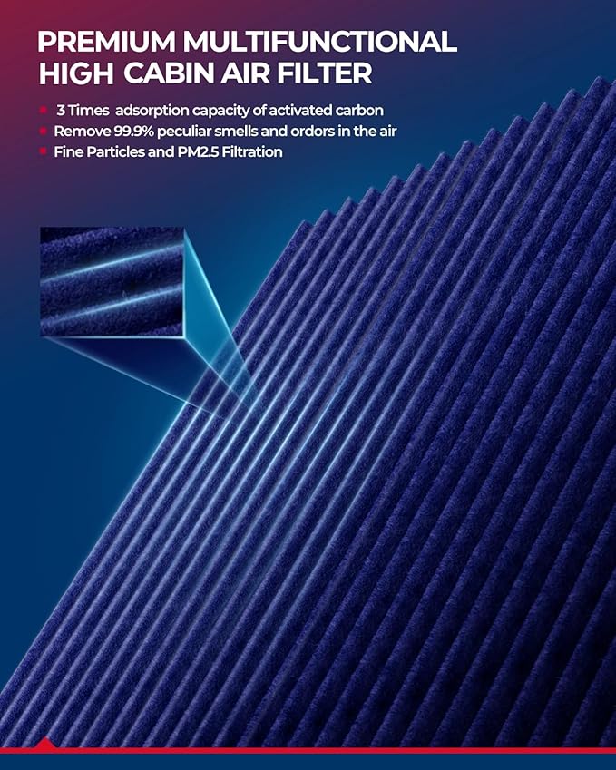 KAX Premium HEPA Cabin Air Filter - Image 2