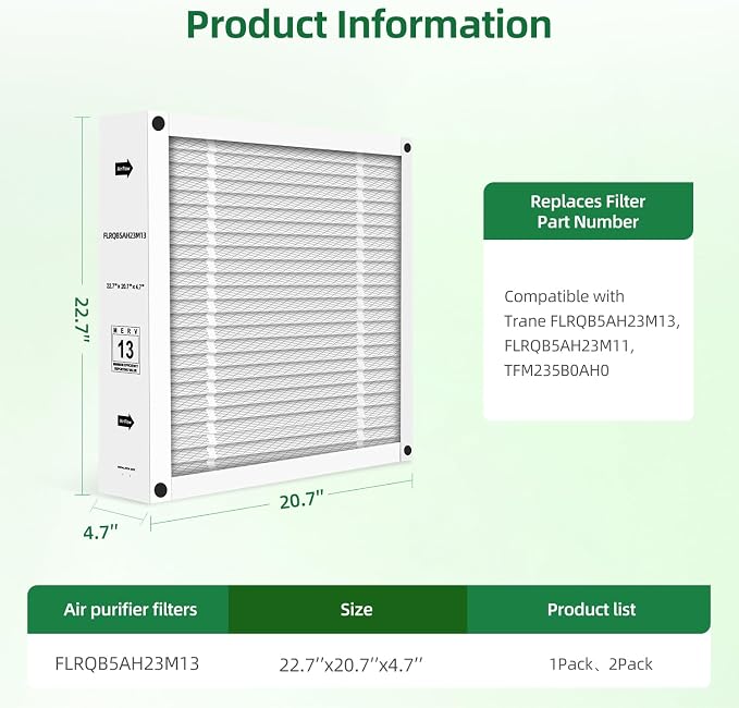 Upgrade FLRQB5AH23M13 Expandable MERV 13 Compatible - Image 7