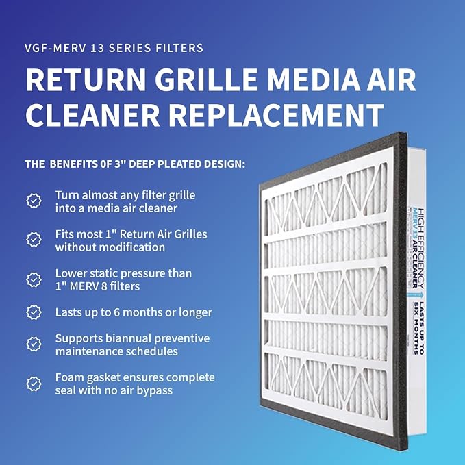 Zephyr 20x20x3 VGF Merv 13 Pleated Air Cleaner Filters - Image 3