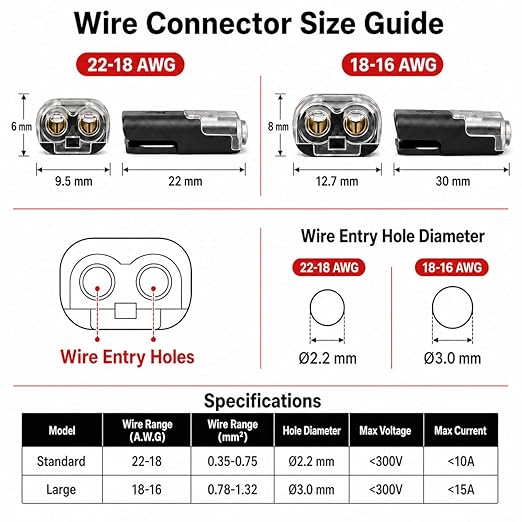 20Pcs Large Quick Connect Wire Connectors – No Stripping Double Wire Plug in - Image 4