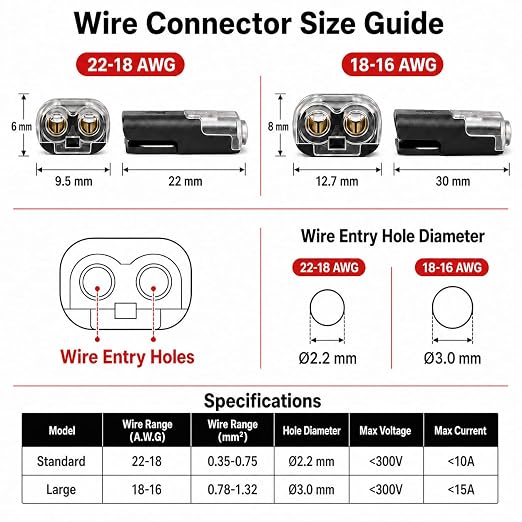30Pcs Standard Quick Connect Wire Connectors – No Stripping Double Wire Plug in - Image 4