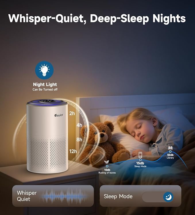 Air Purifiers for Home Large Room Up to 1800 ft², VEWIOR H13 True HEPA Air - Image 4