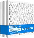 24x24x1 Furnace Air Filters, MPR 1900 & FPR 10, MERV 13 Pleated Air Filter by Chenzhit