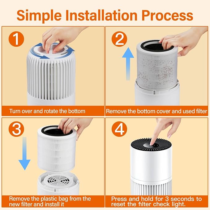 2 Pack H7126 True HEPA Filter Compatible - Image 7