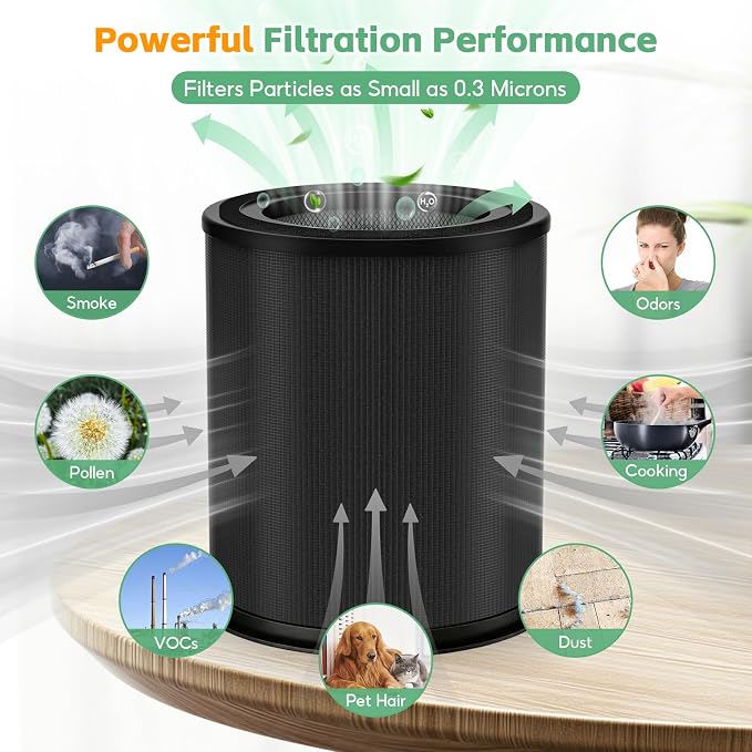 4-pack 130i Replacement Filter Compatible - Image 4