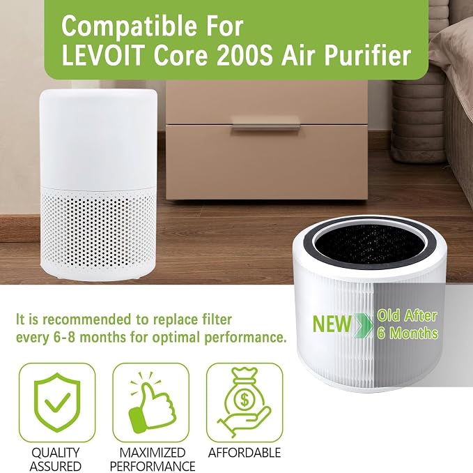 2 Pack Core 200S Replacement Filter Compatible - Image 3