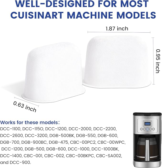 Possiave Replacement Charcoal Water Filters -Removes Chlorine, and others - Image 3