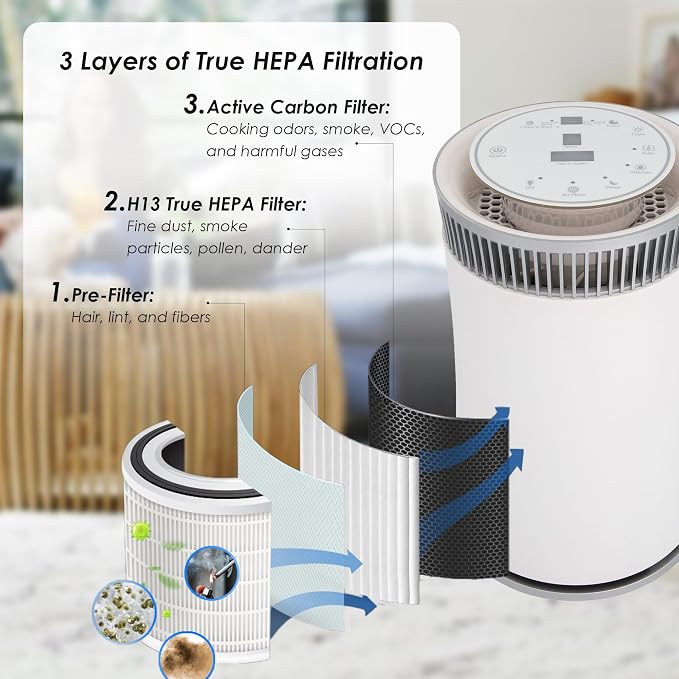 Replacement Filter, Compatible - Image 2