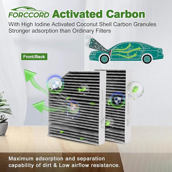 2-PACK HEPA Cabin Air Filter Fits - Image 4