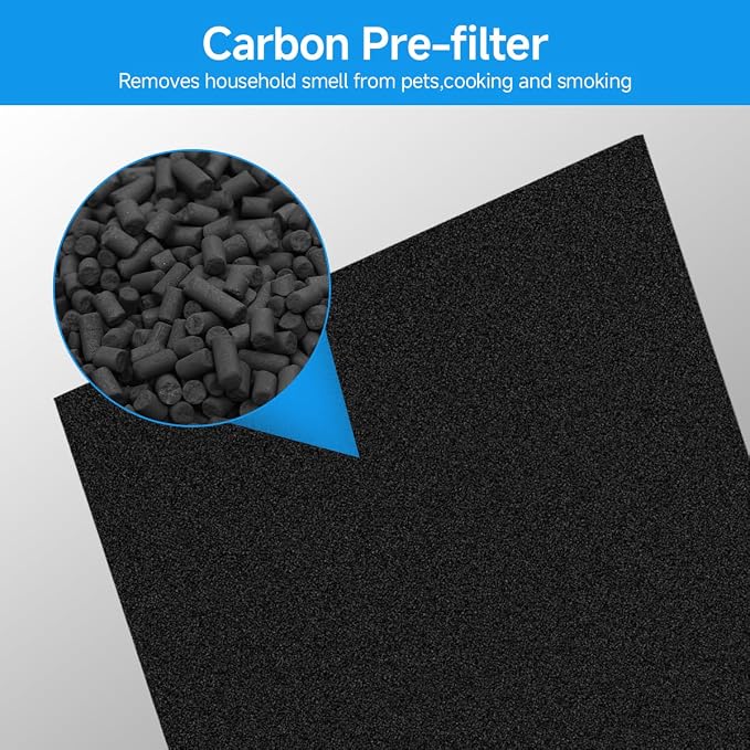 SAKEGDY 115115 Replacement Pre-Filter A Compatible - Image 4