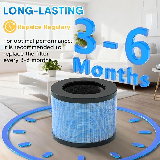 MK-01 & MK06 Filter Replacement Compatible - Image 5